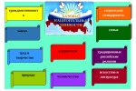 Подведены итоги регионального этапа IX Всероссийского конкурса  детского и юношеского творчества «Базовые национальные ценности»